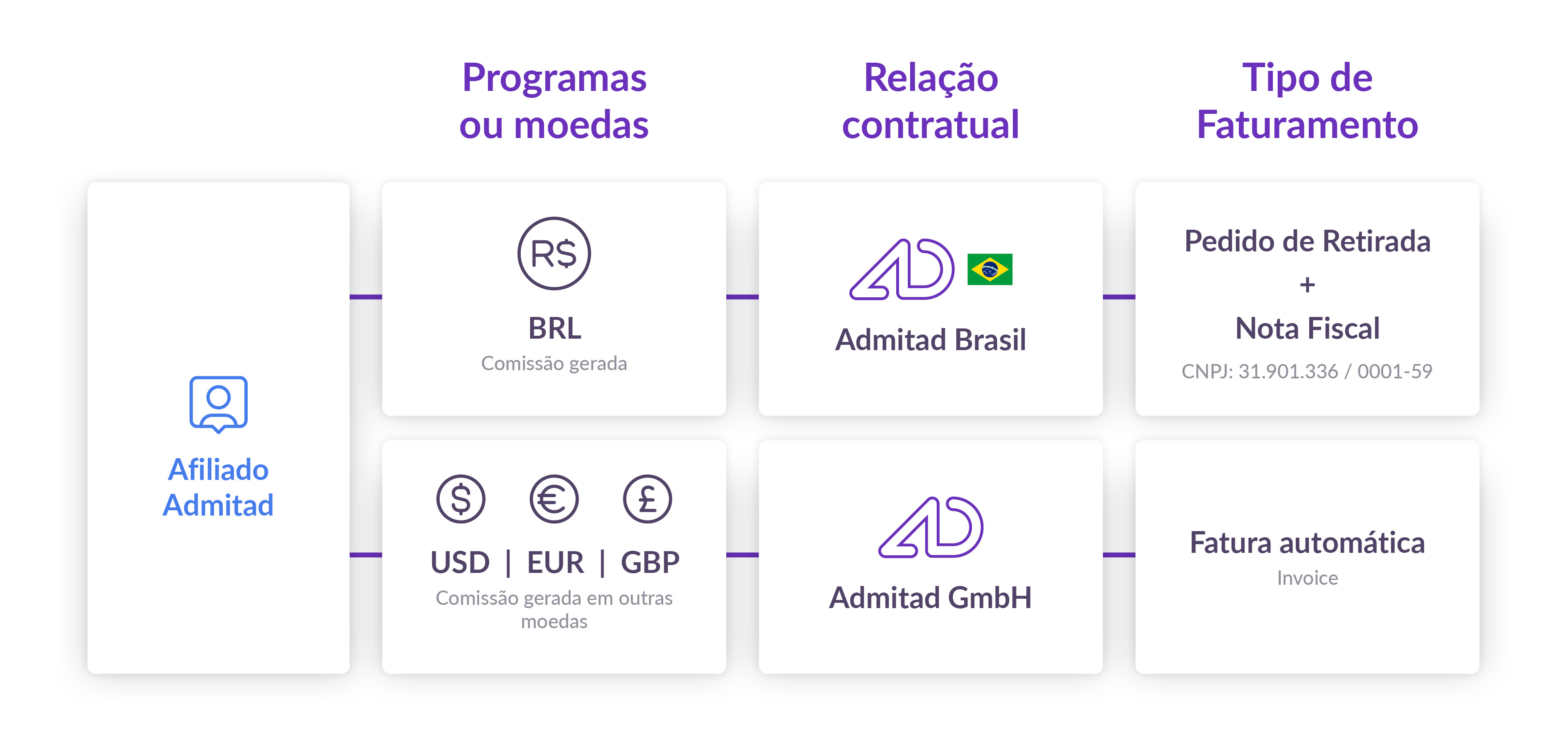 payment_system_in_brazil_-_BR_1.jpg