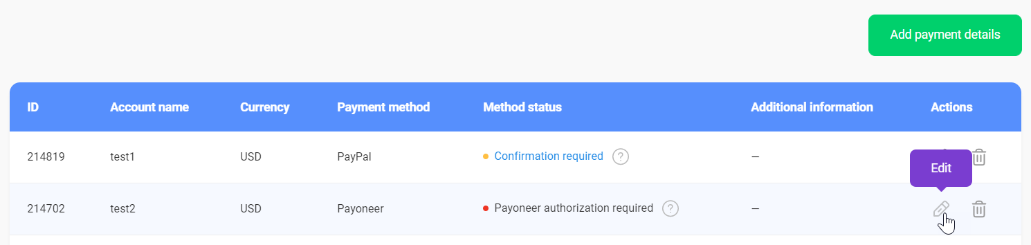 Can I edit a payment method?